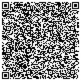 QR code with Moreno Valley Plumbing and Rooter contacts