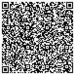QR code with My Redondo Beach Plumber Hero contacts