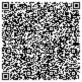 QR code with Pasadena Heating Services & Air Condition contacts