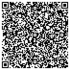 QR code with Pipeline Plumbing contacts