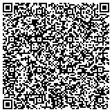 QR code with Plumber Heating Air Conditioning contacts