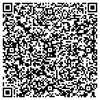 QR code with Landscape Solutions contacts