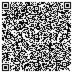 QR code with Landscape Technology LLC contacts