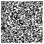 QR code with Santa Ana Premier AC Pros contacts