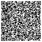 QR code with Santa Ana Presto Plumbers contacts