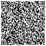 QR code with So Cal Plumbing Heating & Air Conditioning contacts