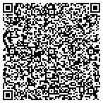 QR code with Suazo's Heating & Air Conditioning contacts