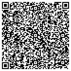 QR code with lawnconfusion lawn care and turf management contacts