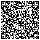 QR code with Cherub Industries contacts
