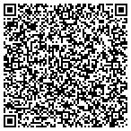 QR code with Sweeny Plumbing Company contacts