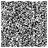 QR code with Joe's Plumbing, Heating and Air Conditioning LLC contacts