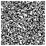 QR code with Center for Economic Empowerment and Development CEED contacts