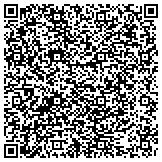 QR code with Bayonet Plumbing, Heating & Air Conditioning contacts