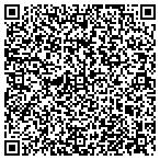 QR code with Mathes Tree And Landscapes Services contacts