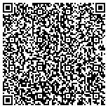 QR code with Andrew J And Mary Schmidt Trust For Catholic Education contacts