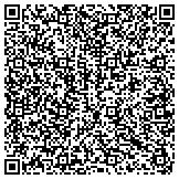 QR code with Arthur L Berry Trust-1985 Fbo Opportunity Farm For Boys contacts