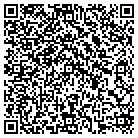 QR code with Mohammad Naghavi DDS contacts