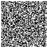QR code with CT Interior Painting - CT Exterior Painting - S.O.S. RESTORATION contacts