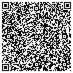 QR code with Jerry L Kinion Construction Inc contacts