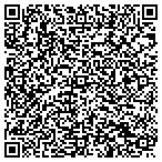 QR code with Vent Heating & Cooling Service contacts