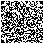 QR code with Albert W And Edith V Flowers Charitable contacts