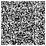 QR code with Troubleshooter A/c & Refrigeration contacts