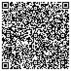 QR code with Charles E And Mabel M Ritchie Mem contacts