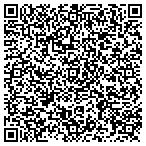 QR code with JLM Heating and Cooling contacts