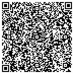 QR code with Tony's Enterprises contacts