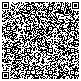 QR code with Helen E Popa Masters In Nursing District Three Ohio Nurses Association contacts