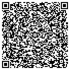 QR code with Mahoning County Right To Life Inc contacts