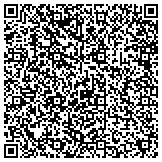 QR code with Service Experts Heating & Air Conditioning contacts