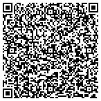 QR code with Muller Mechanical contacts