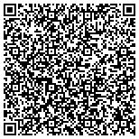 QR code with Stan Carter - Broadcast Engineering contacts