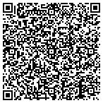QR code with Planning Urban Dsign Resources contacts