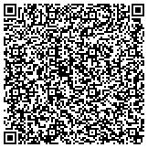 QR code with Miller Distinctive Designs Home Improvement contacts