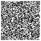 QR code with Alan D And Marsha W Bramowitz Charitable Trust contacts