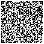 QR code with Alberta C Hubley Charitable Trust contacts