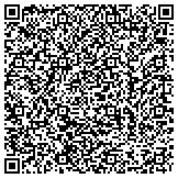 QR code with Perfect Climate Heating and Air Conditioning LLC contacts
