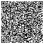 QR code with C Herbert Foutz Fbo Various Charities - B contacts