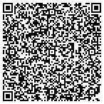 QR code with Charles R And Elizabeth Wagner Charitable Trust contacts