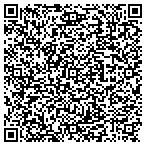 QR code with Russell Landscaping & Retaining Walls Inc contacts