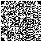 QR code with EDEX HOME REPAIR & RE MODELING contacts