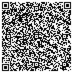 QR code with Laura M Mish Charitable Trust Under Will contacts