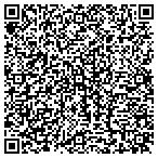 QR code with Morrow K Wenger Charitable Trust Under Will contacts