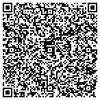 QR code with Terry's Modern Building Supls contacts