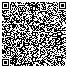 QR code with Monterey Custom Framing-Lavae contacts