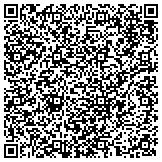 QR code with "Get It Done" Handyman Remodeling Services L.L.C contacts