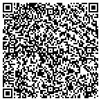 QR code with Southern Green Landscape Design And Main contacts