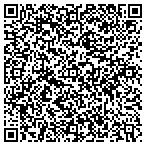 QR code with Greg Knutson Handyman contacts